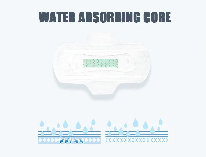 600pcs/20packs Anion Menstrual Pad Sanitary Towels Panty Liners For Women Health Care Feminine Hygiene Product Towels Cotton Pad
