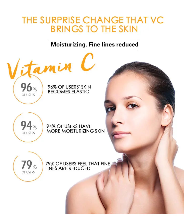 DR.RASHEL Brightening Anti Aging Firming Makeup Primer Vitamin C Serum For Face 50ml