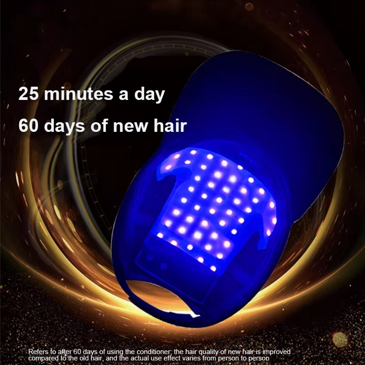 LED Hair Light Growth Cap
