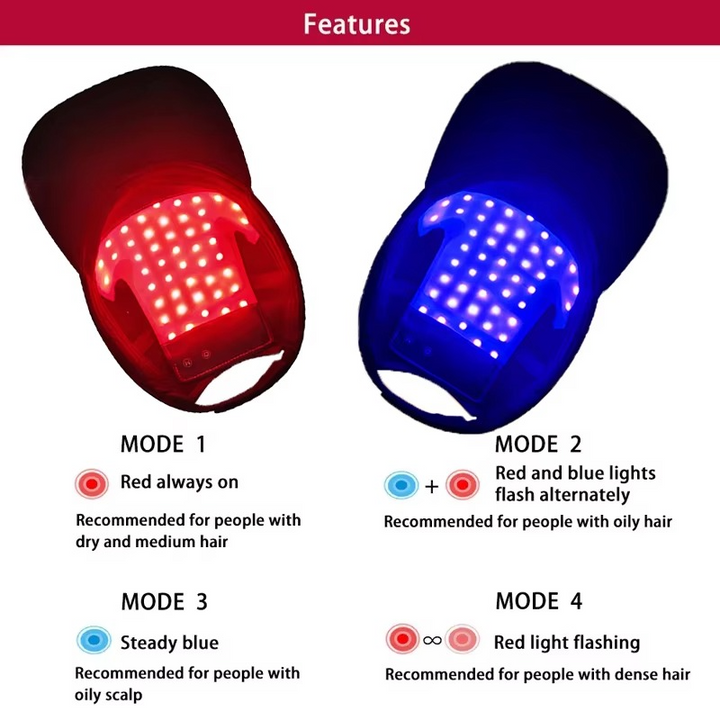 LED Hair Light Growth Cap